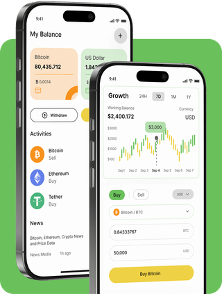 Range Wertvane trading platform with live market data
